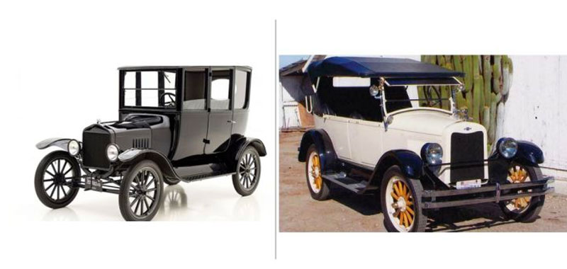 Come vincere su un concorrente dai prezzi più bassi: GM vs Ford